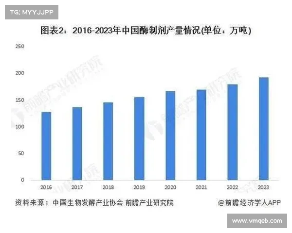 基于基本走势图分析与应用探讨,揭示市场趋势变化的内在规律 基于基本走势图分析与应用探讨,揭示市场趋势变化的内在规律